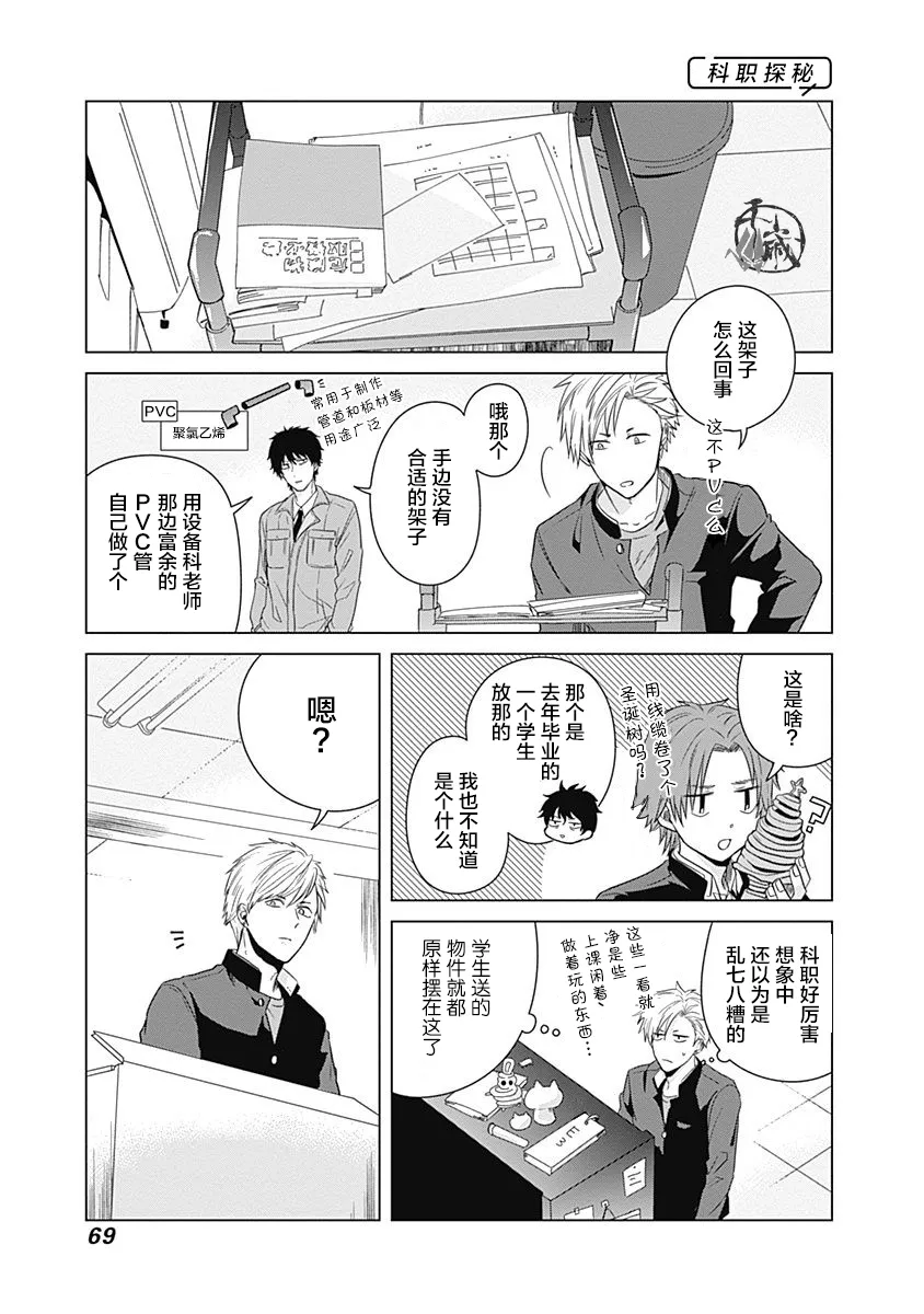 第05话 第7页