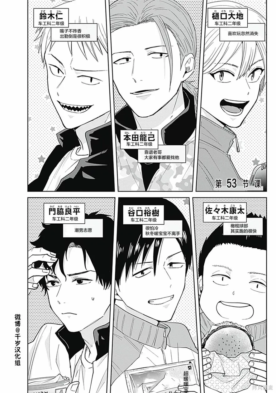 第53话 第4页