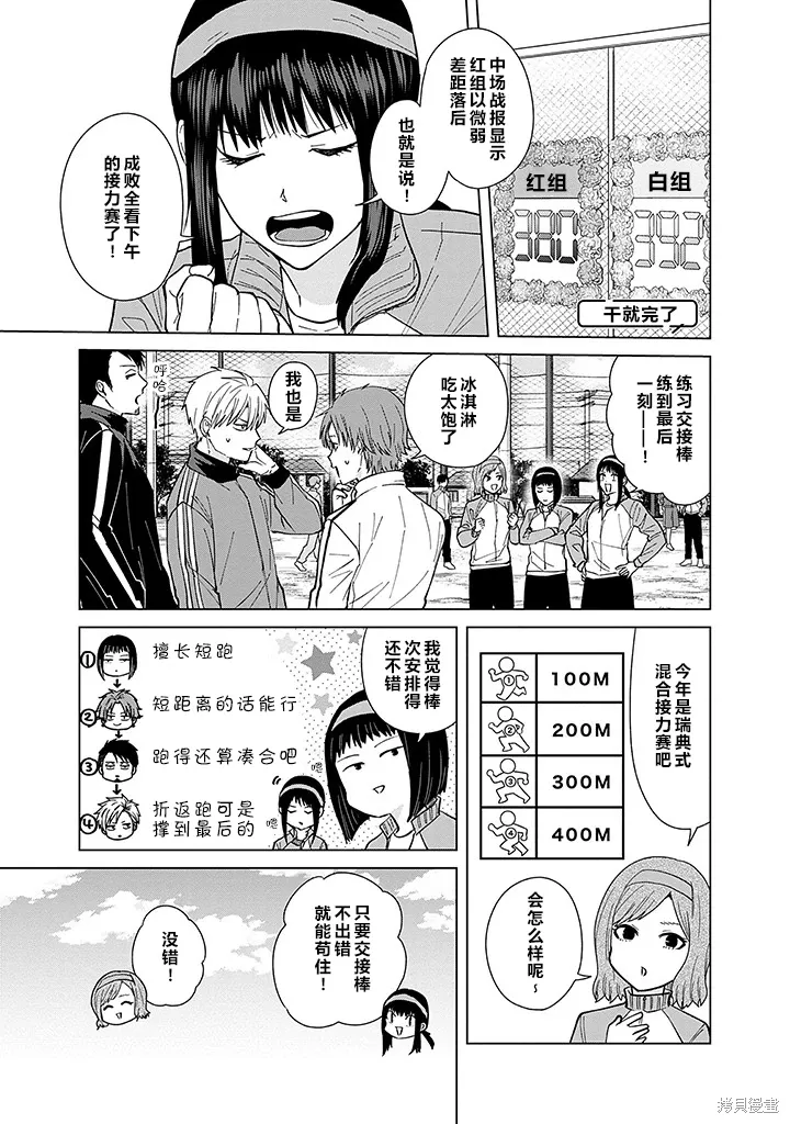 第70话 第5页