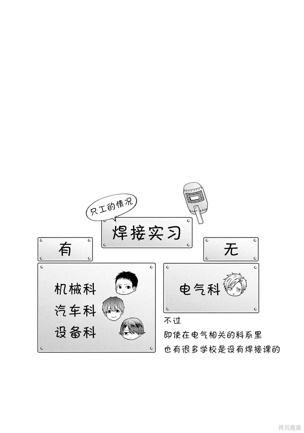 第73.5话 第17页