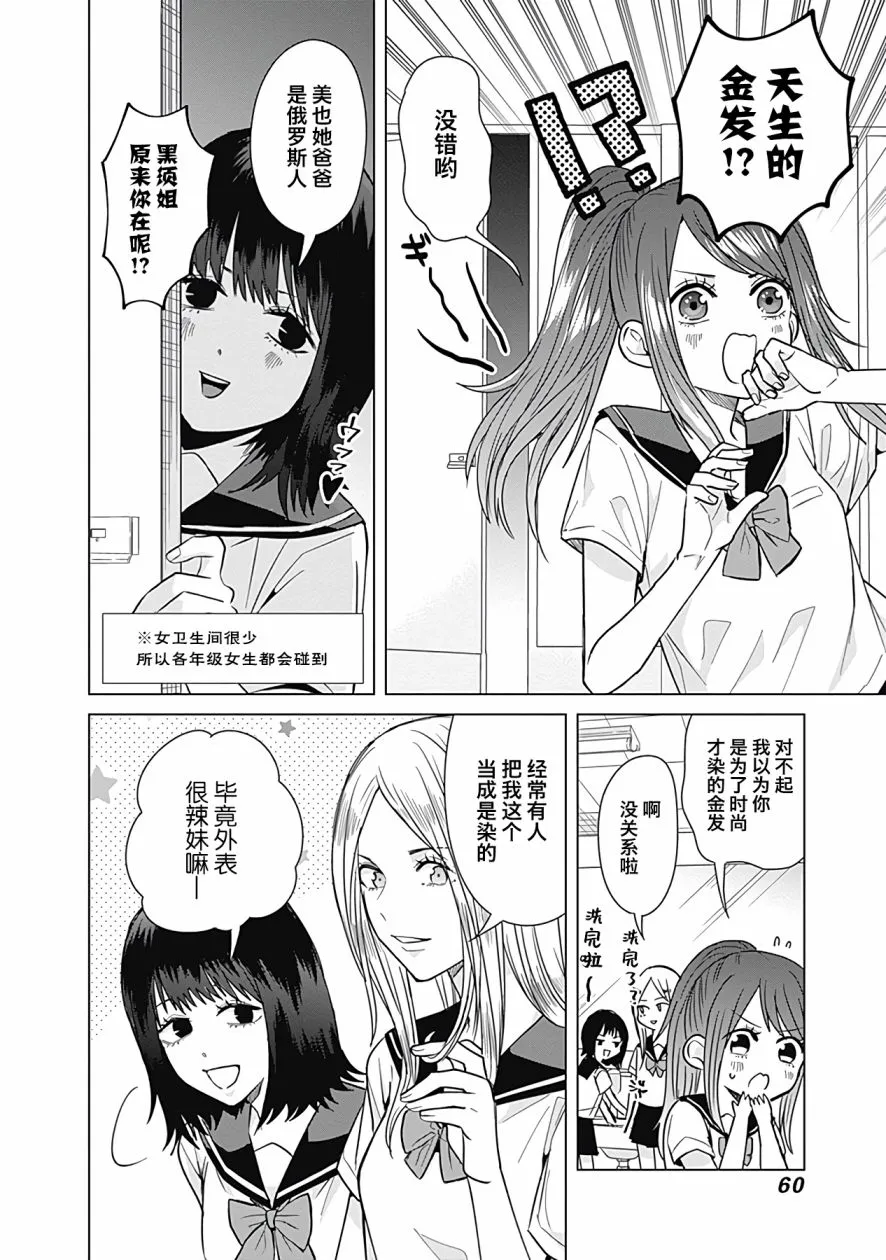 第32话 第1页