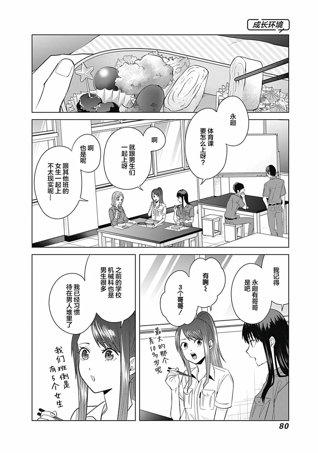 第41话 第6页