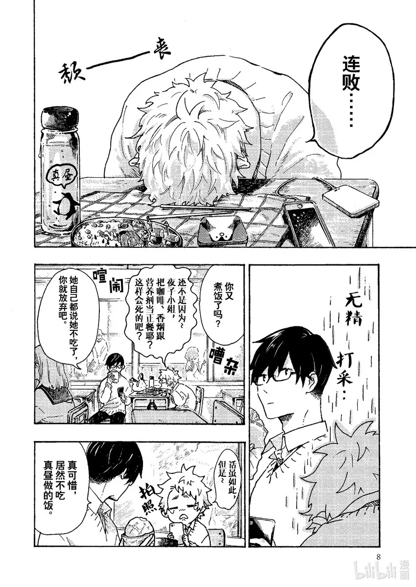 1 1 第7页