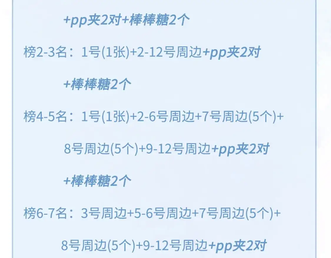 第44话 贴身秘书在线失业 第116页