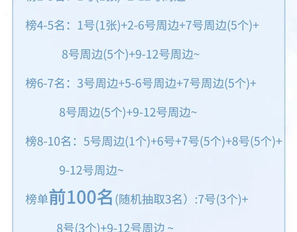 第41话 你到底看不上我哪点 第122页