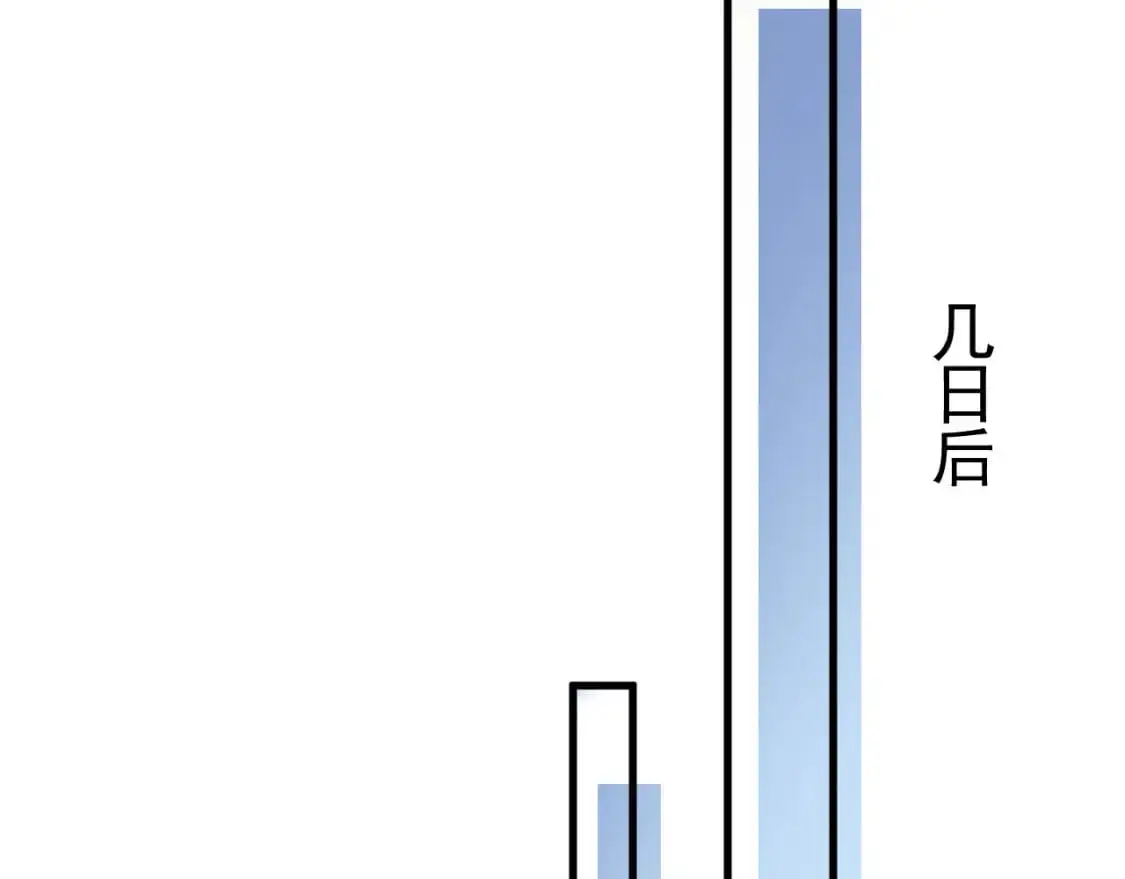 第39话 没想到他效率还挺高 第42页