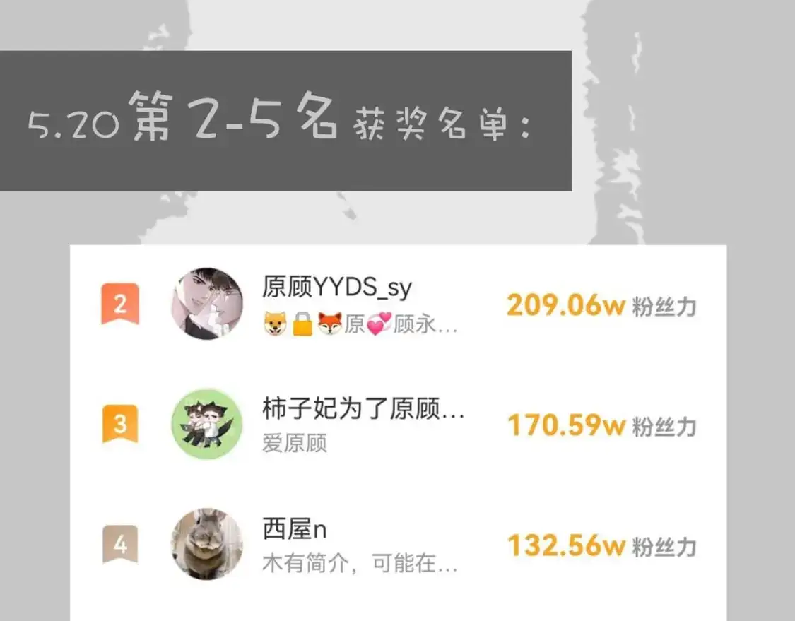 第17话 顾总不为人知的一面 第112页