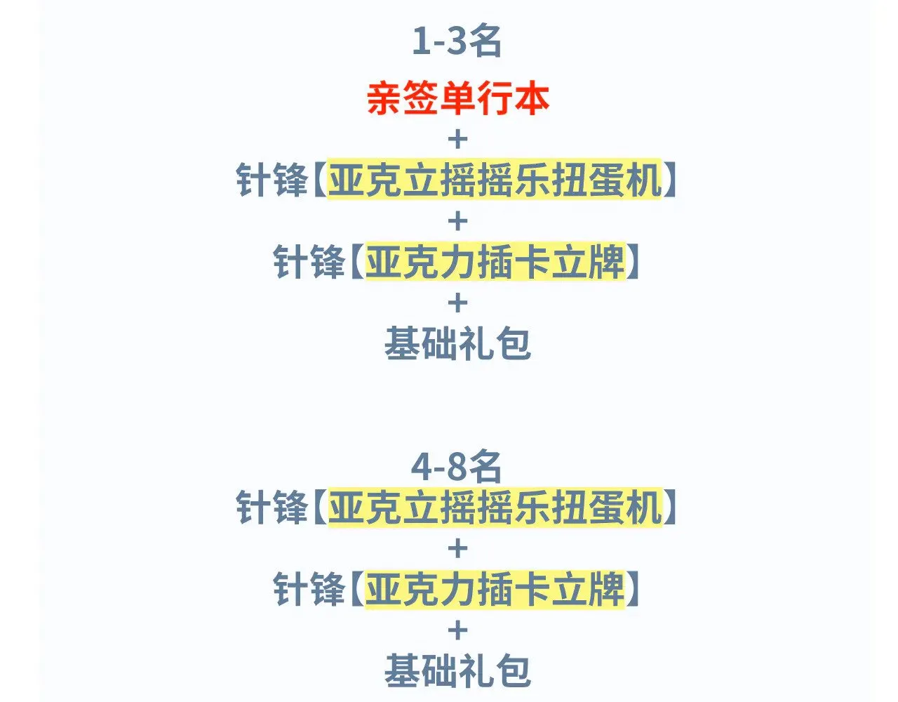 第92话 一意孤行 第106页