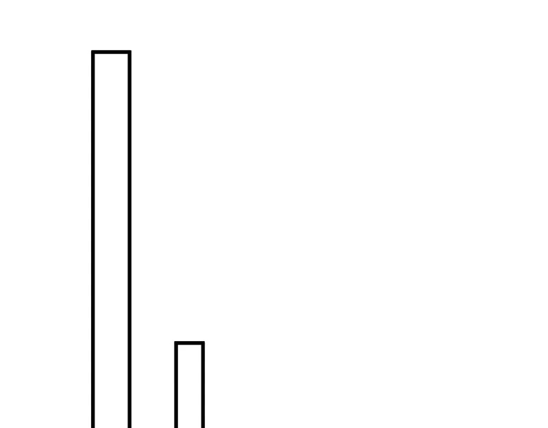 第141话 嘴硬 第35页
