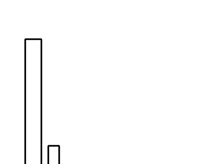 第147话 绑架 第77页