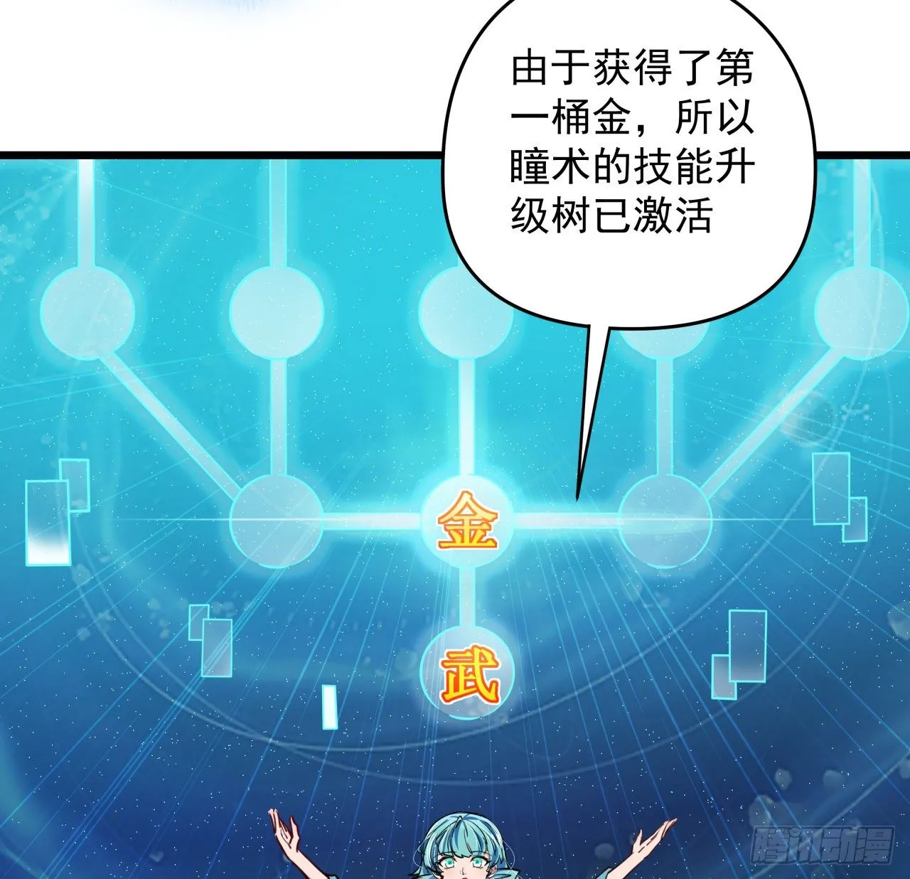 2话 赚他亿个小目标 第63页