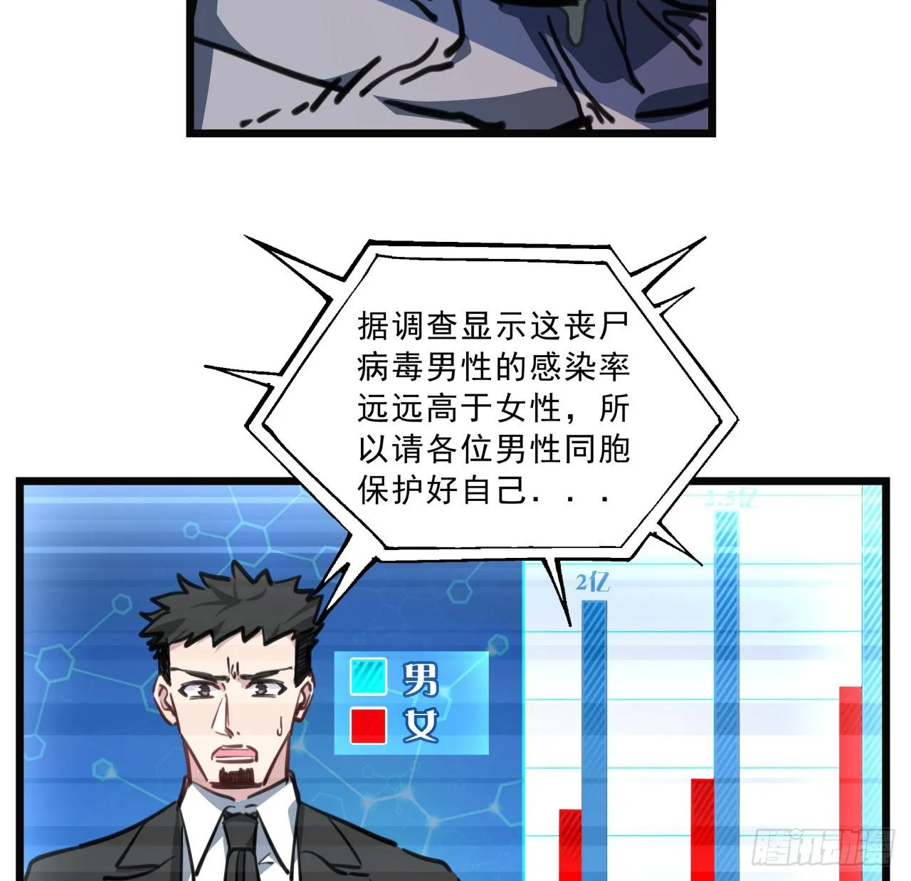 5话 末世的娱乐工具竟是... 第39页