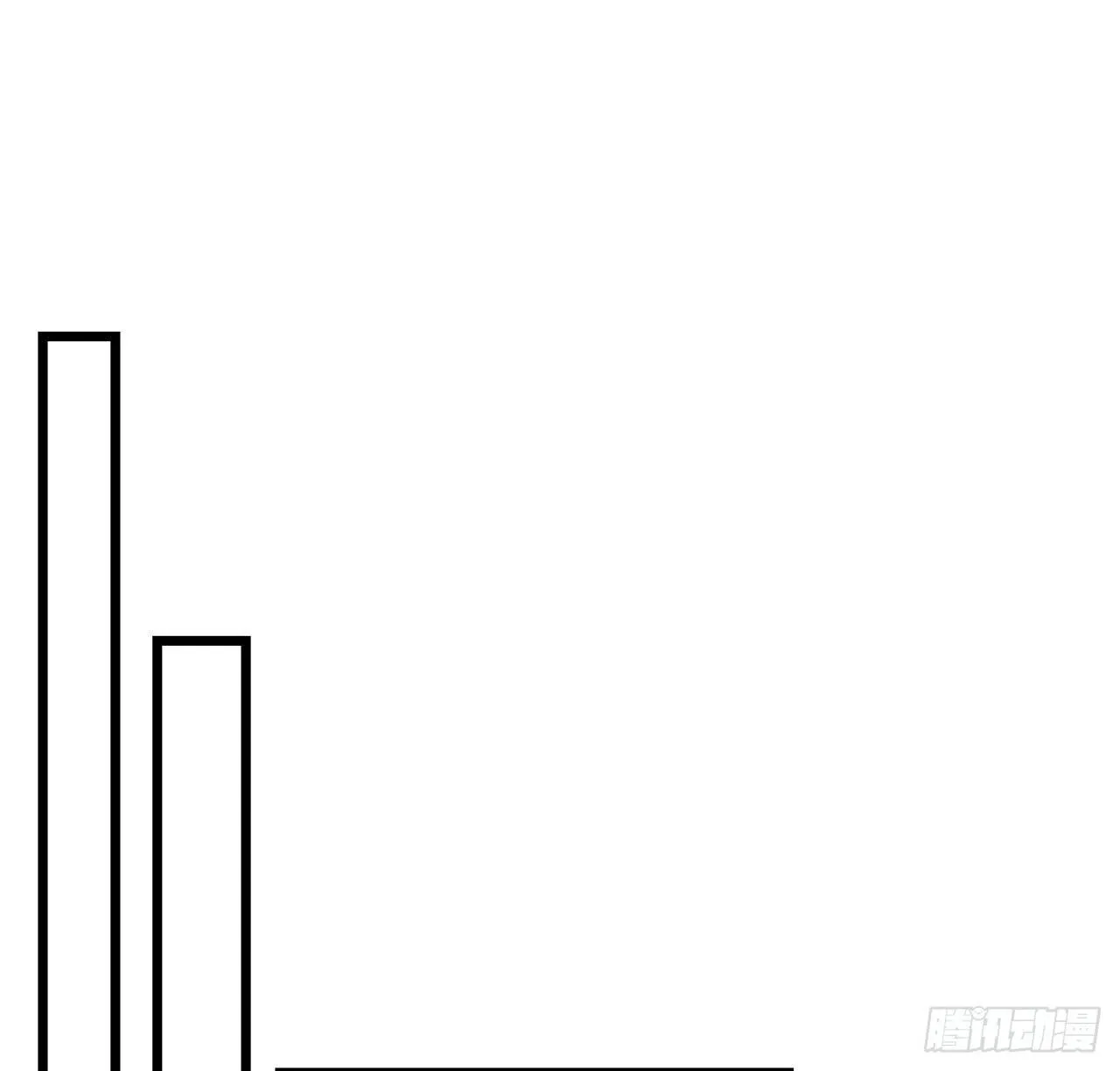 8话 三人结盟 第52页