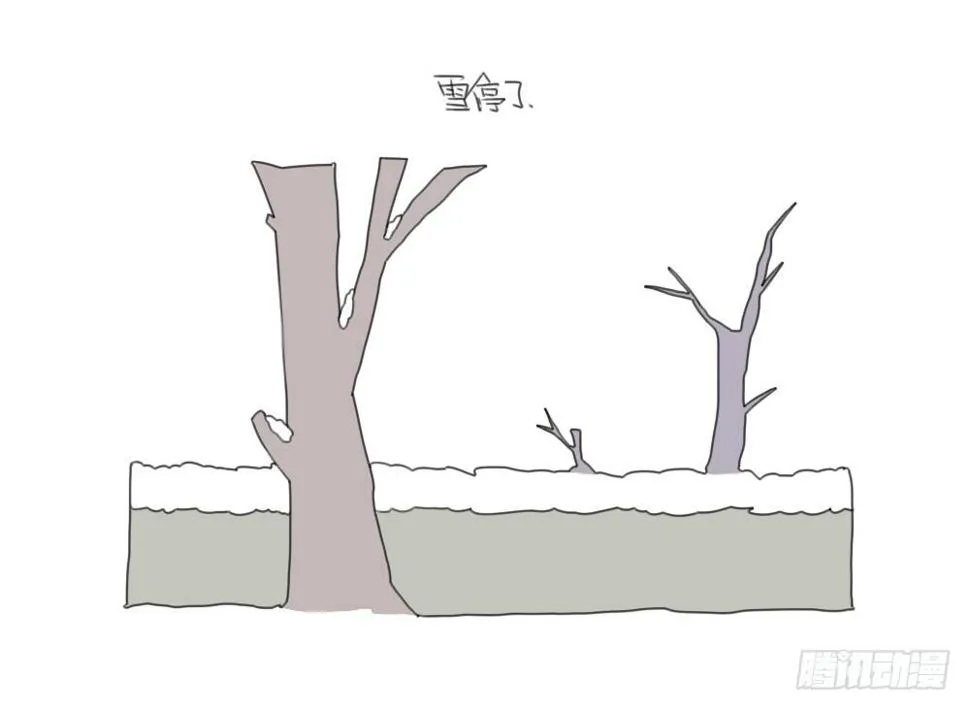 13、威廉...你看，雪已经停了 第1页