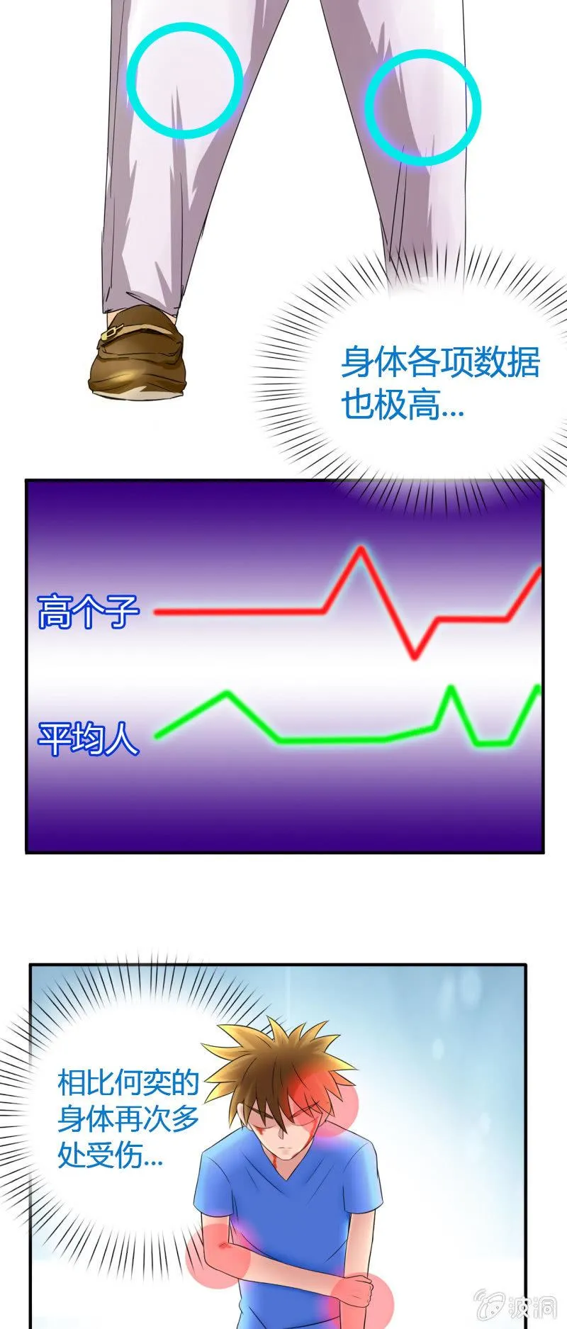 第十三话 第39页
