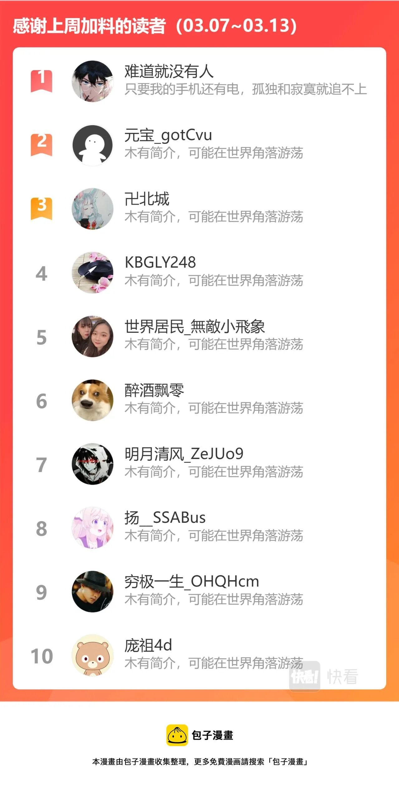 第三百二十六话（第一季完） 第14页