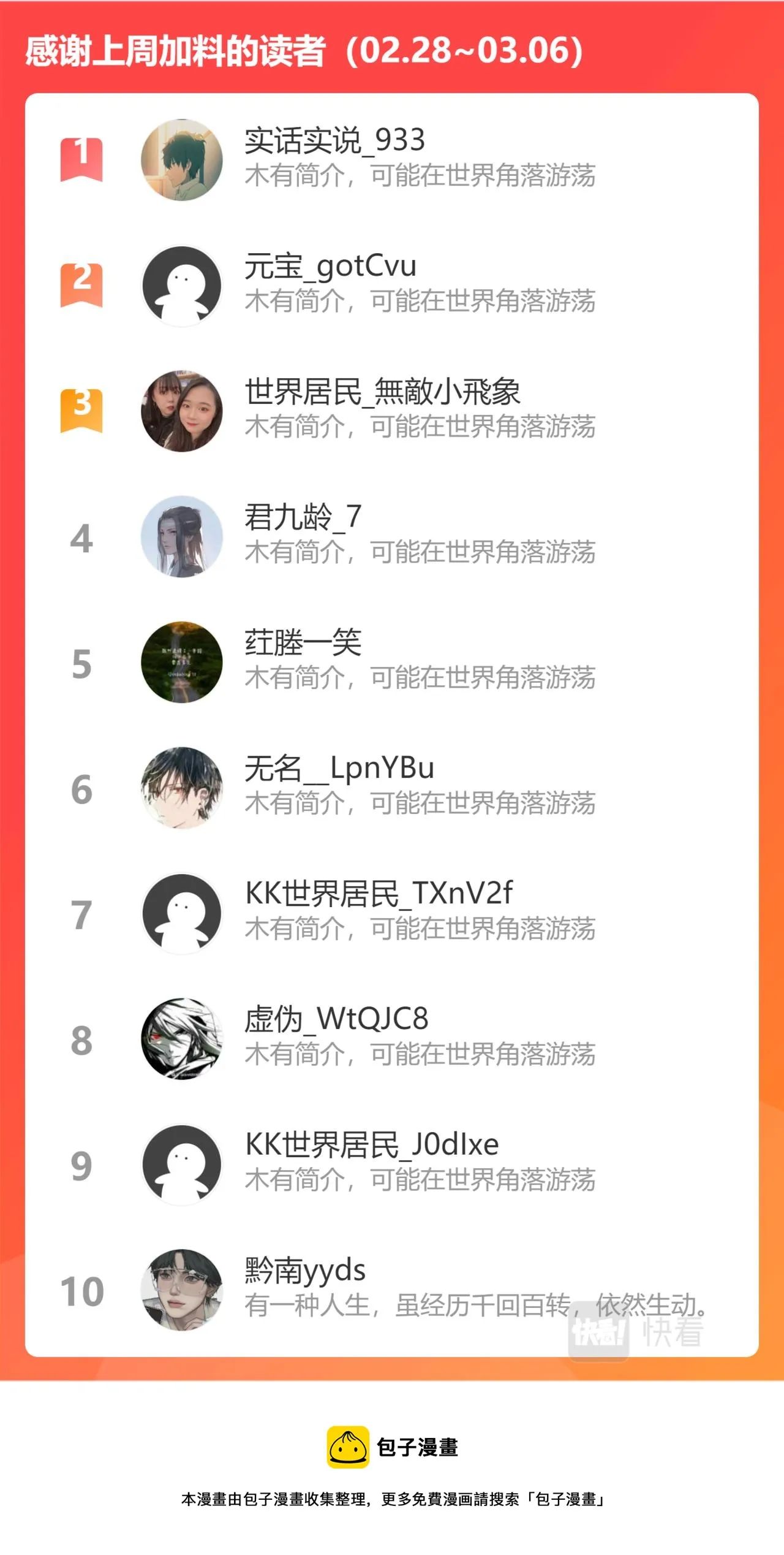 第三百二十五话 第12页