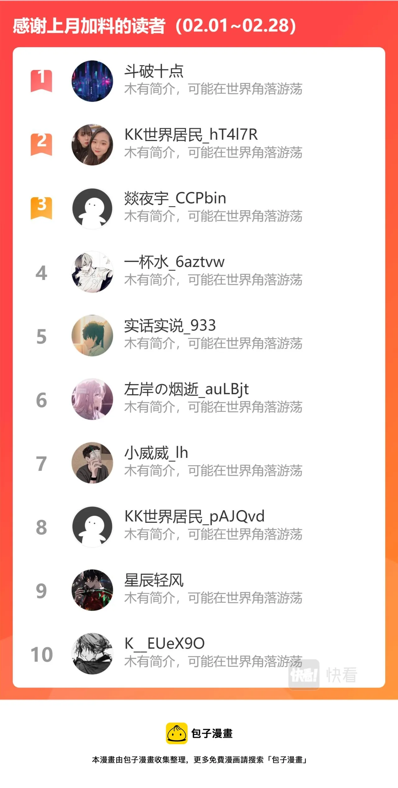 第三百二十四话 第11页