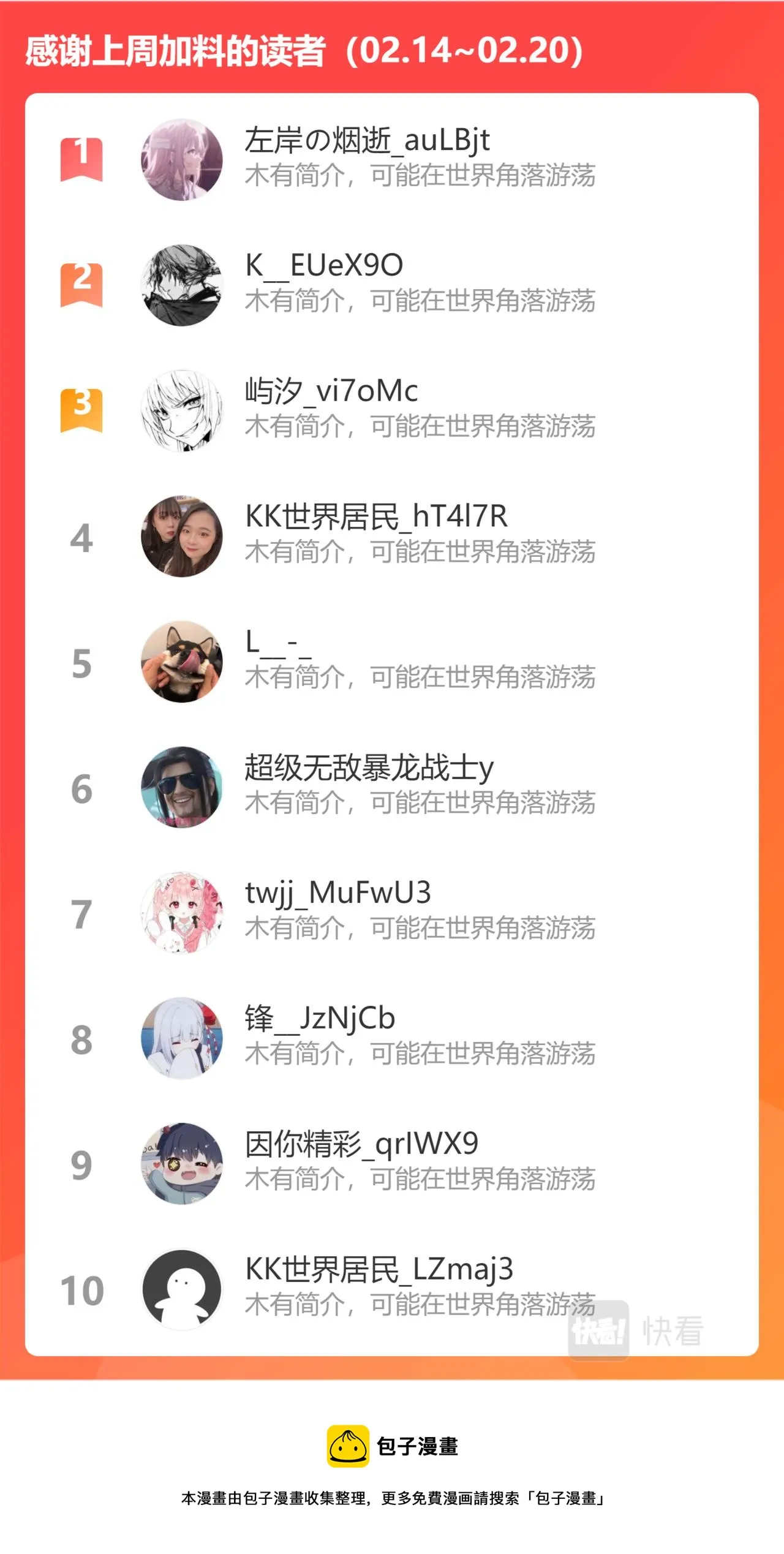 第三百二十三话 第12页