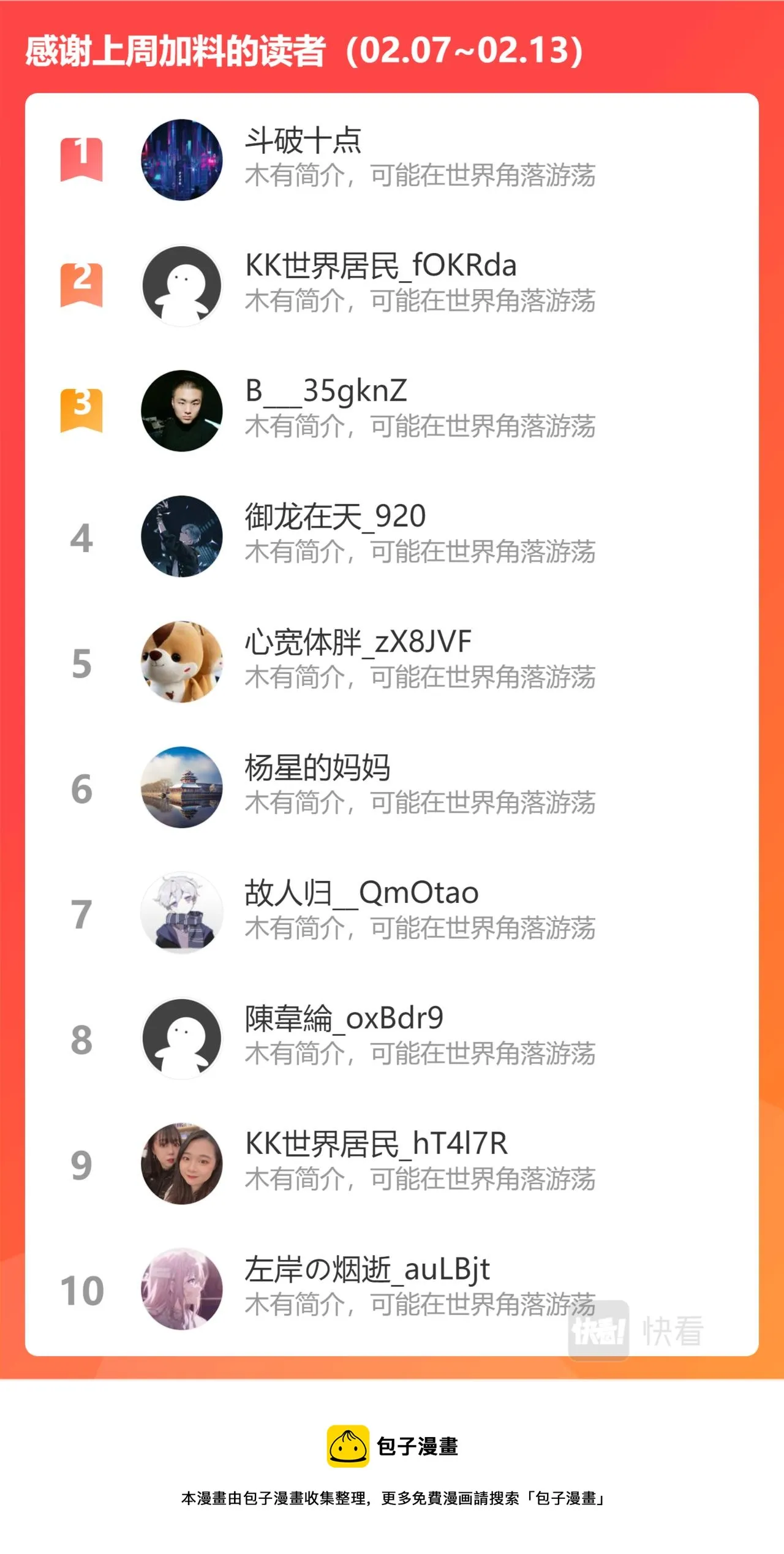 第三百二十二话 第12页