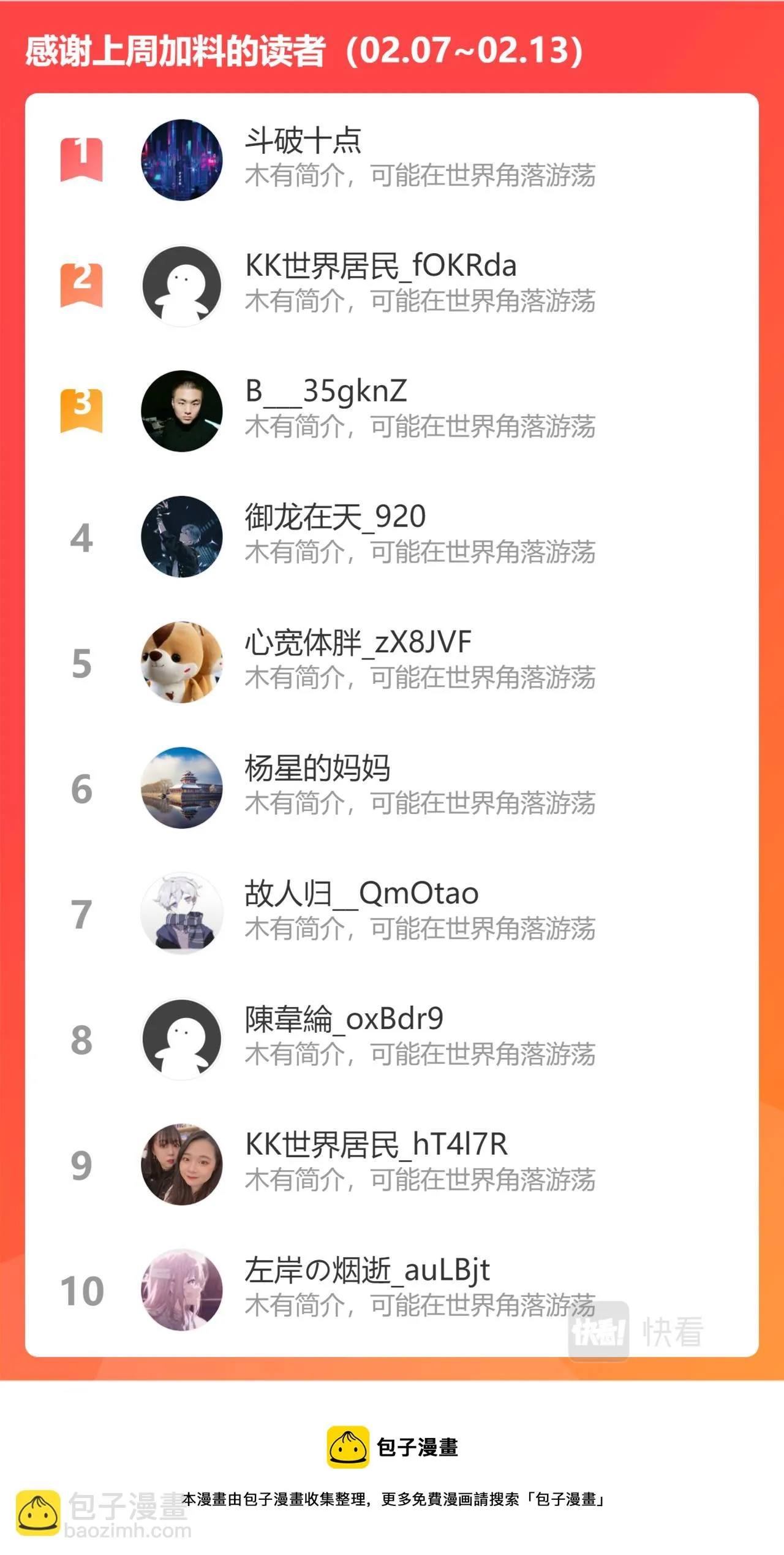 第三百二十一话 第10页