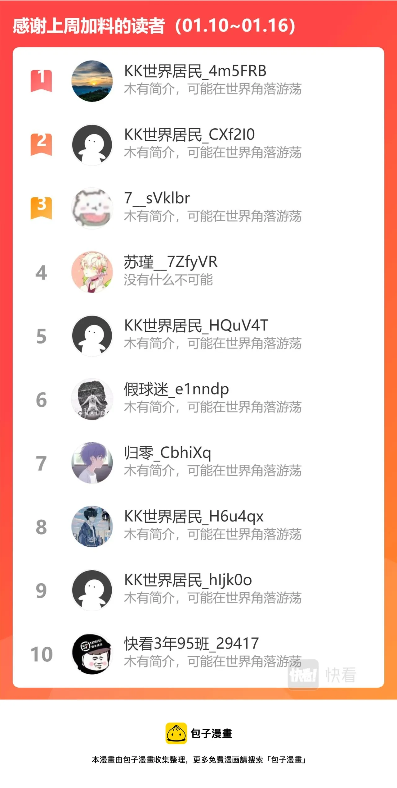 第三百一十九话 第10页