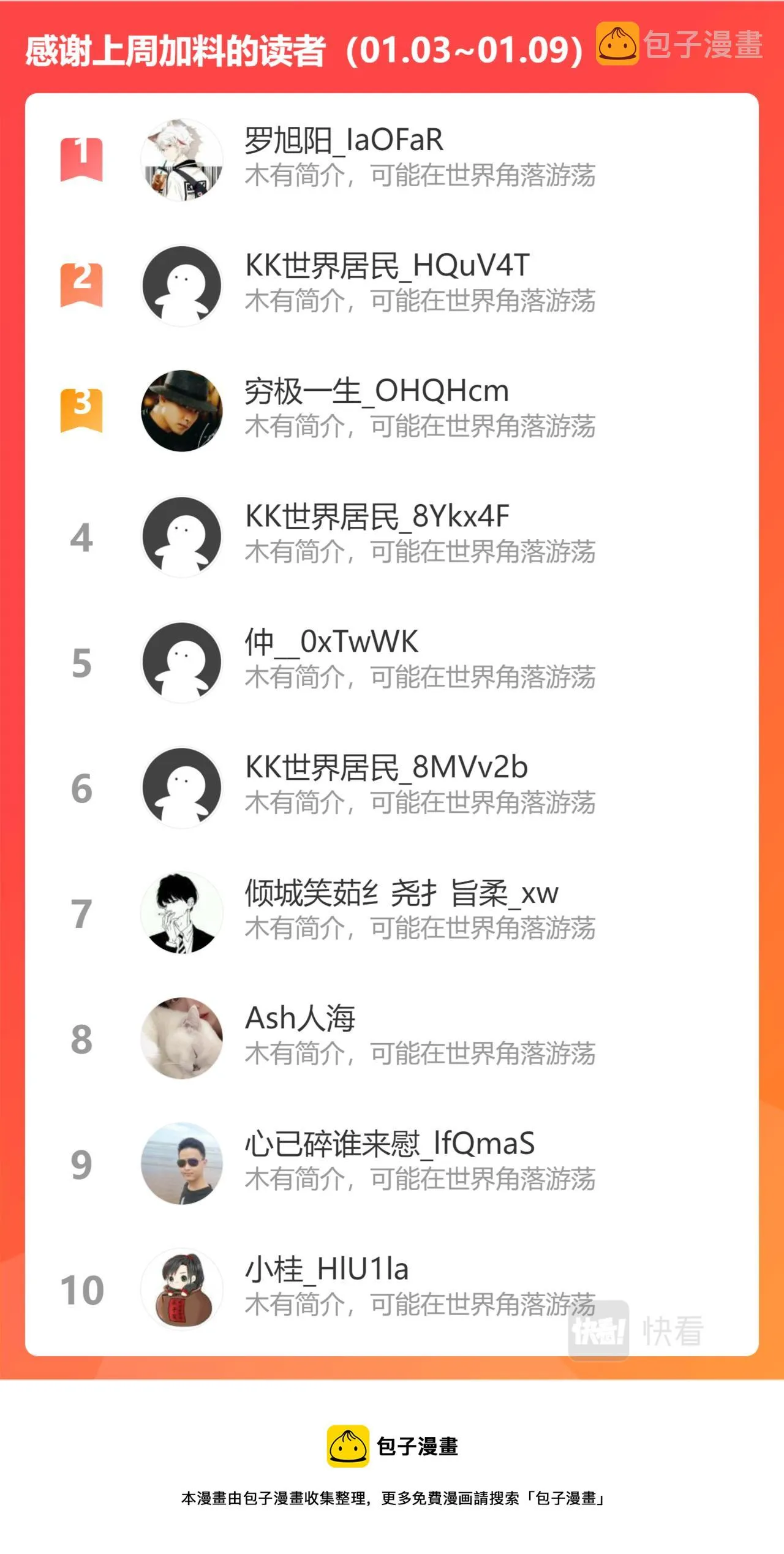 第三百一十八话 第11页