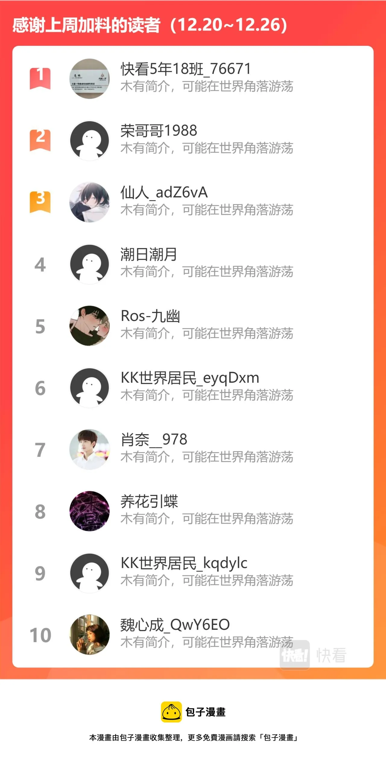 第三百一十六话 第10页