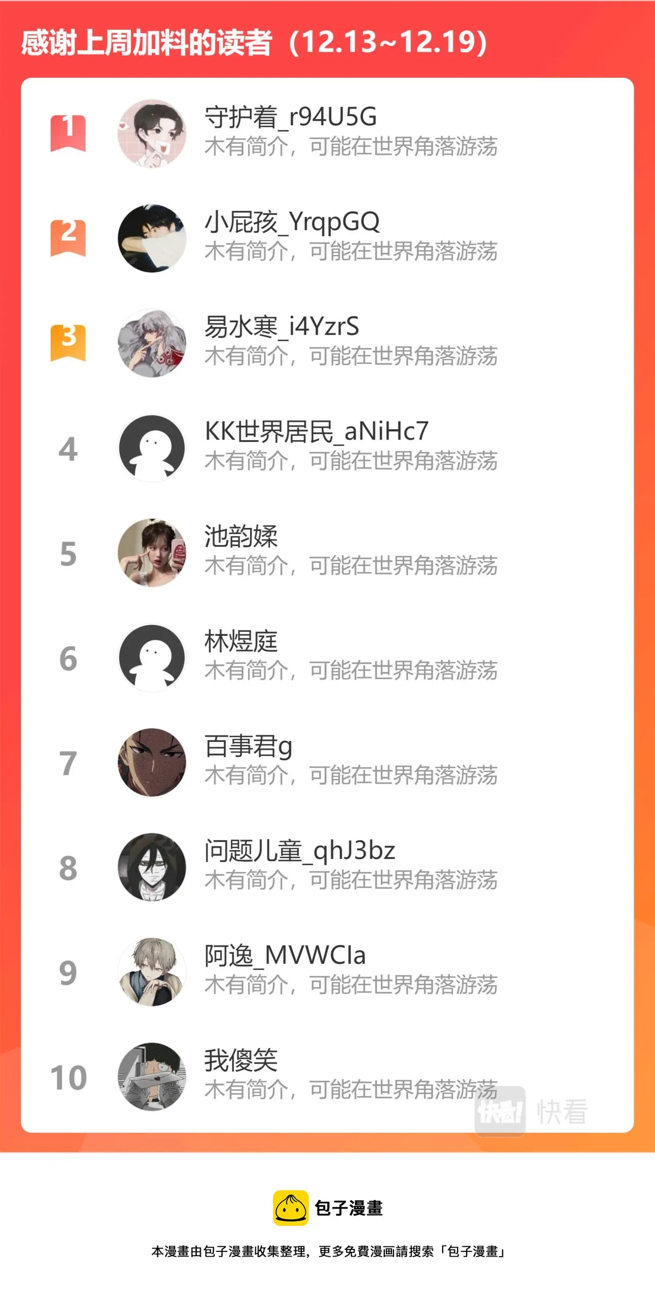 第三百一十五话 第12页