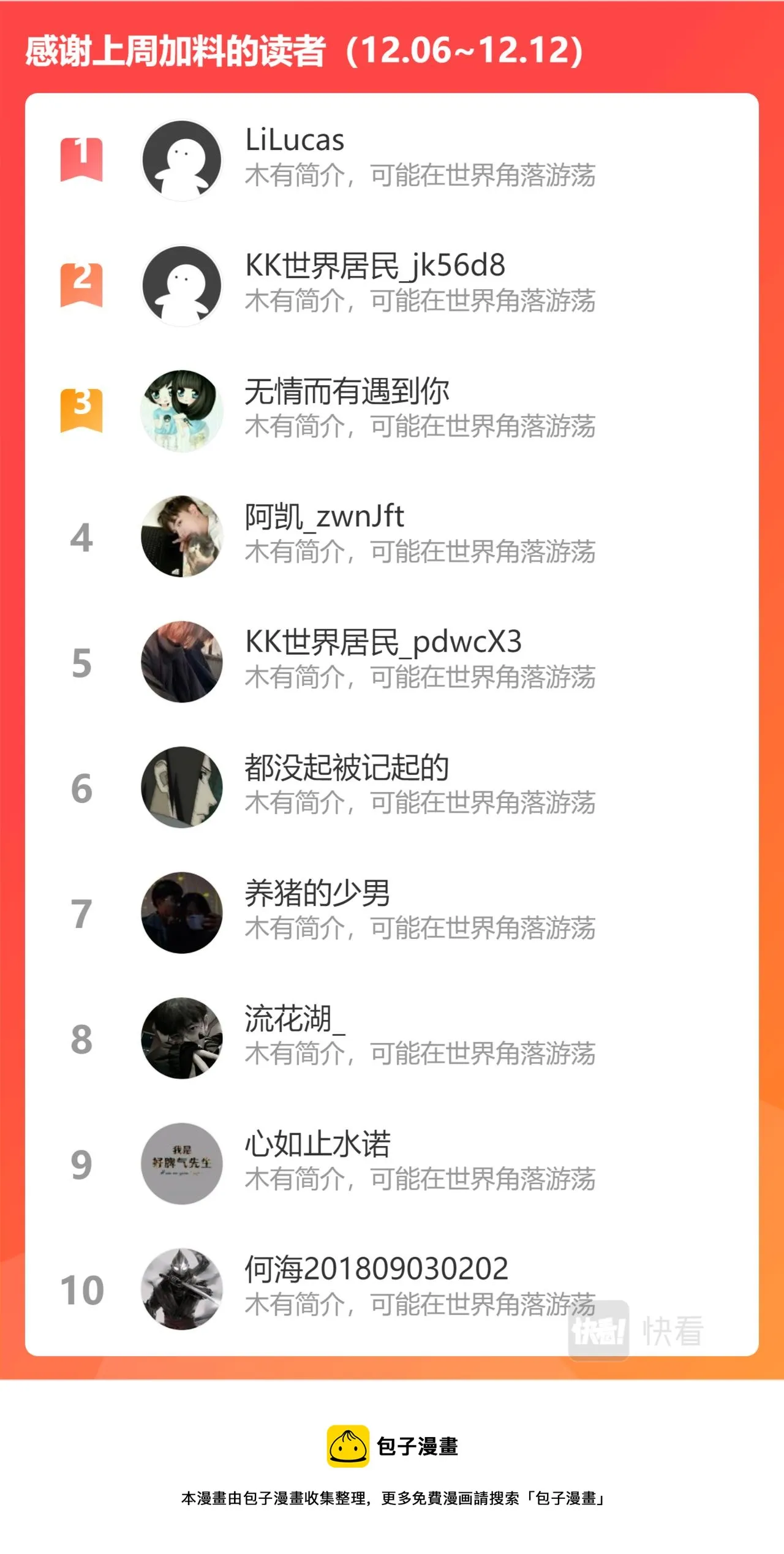 第三百一十四话 第13页