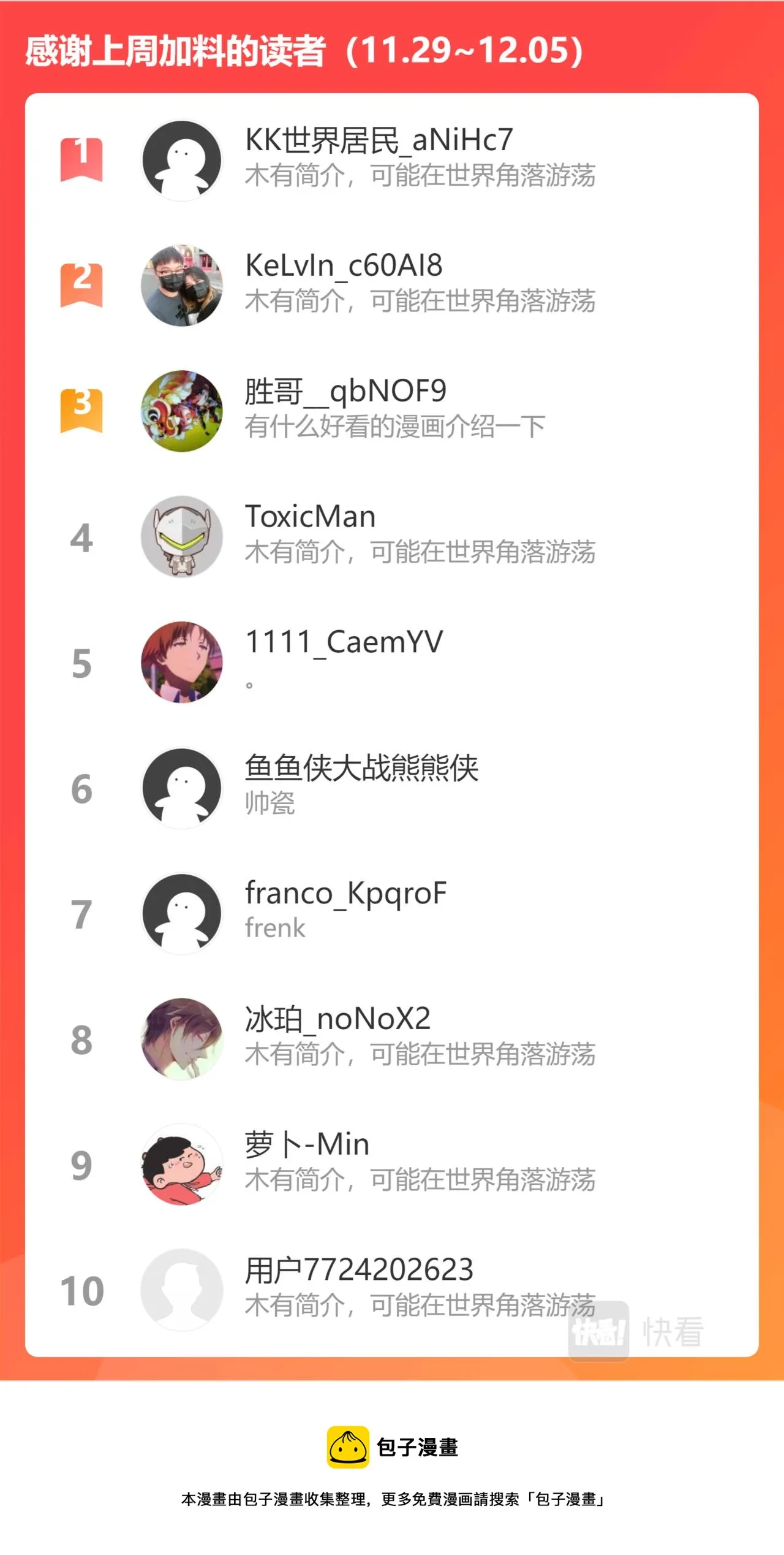 第三百一十三话 第14页