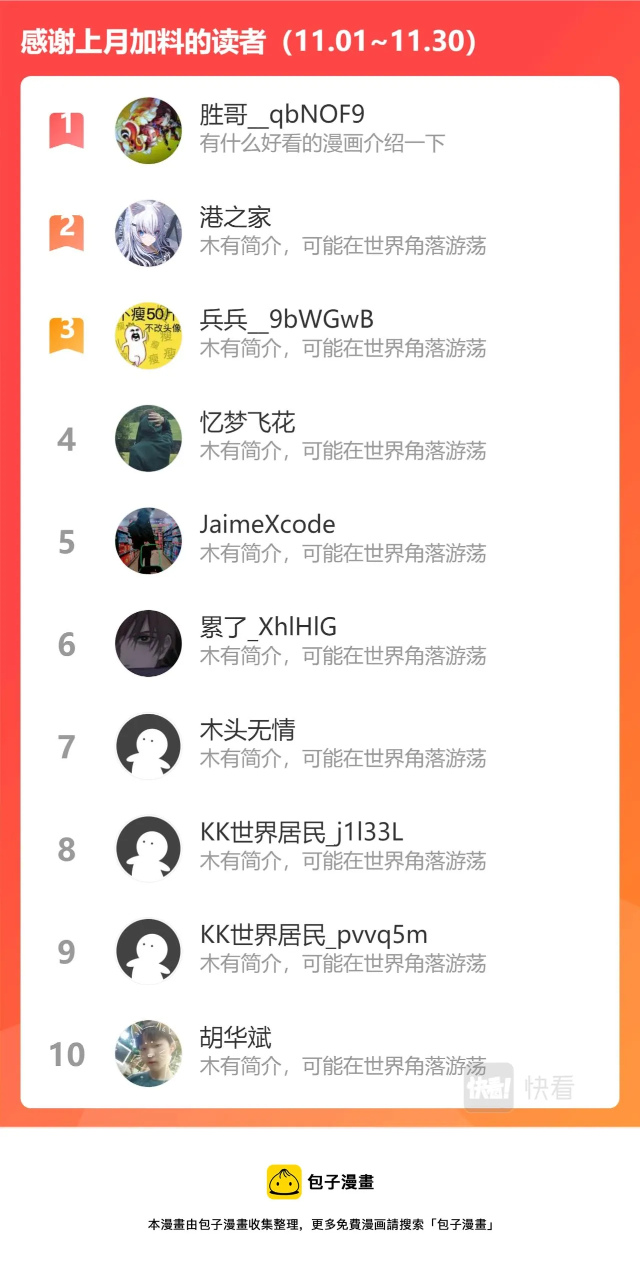 第三百一十二话 第13页