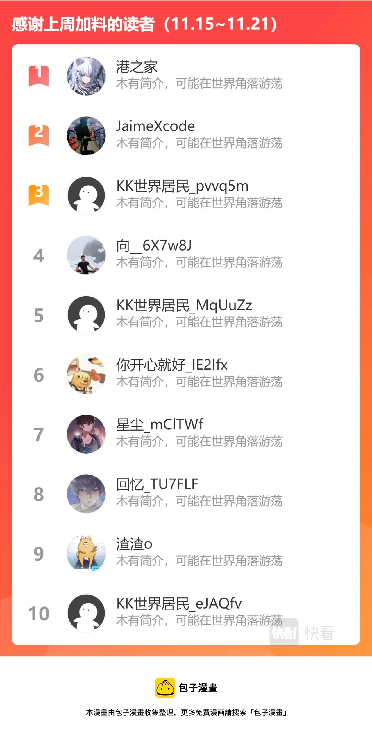第三百一十一话 第14页
