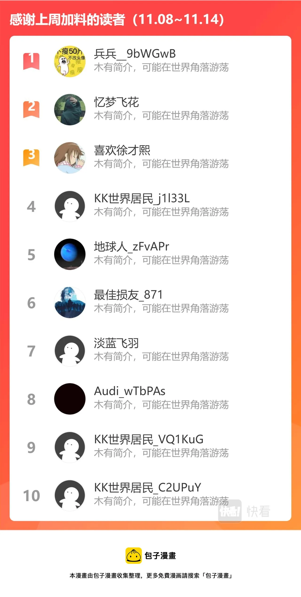 第三百一十话 第12页