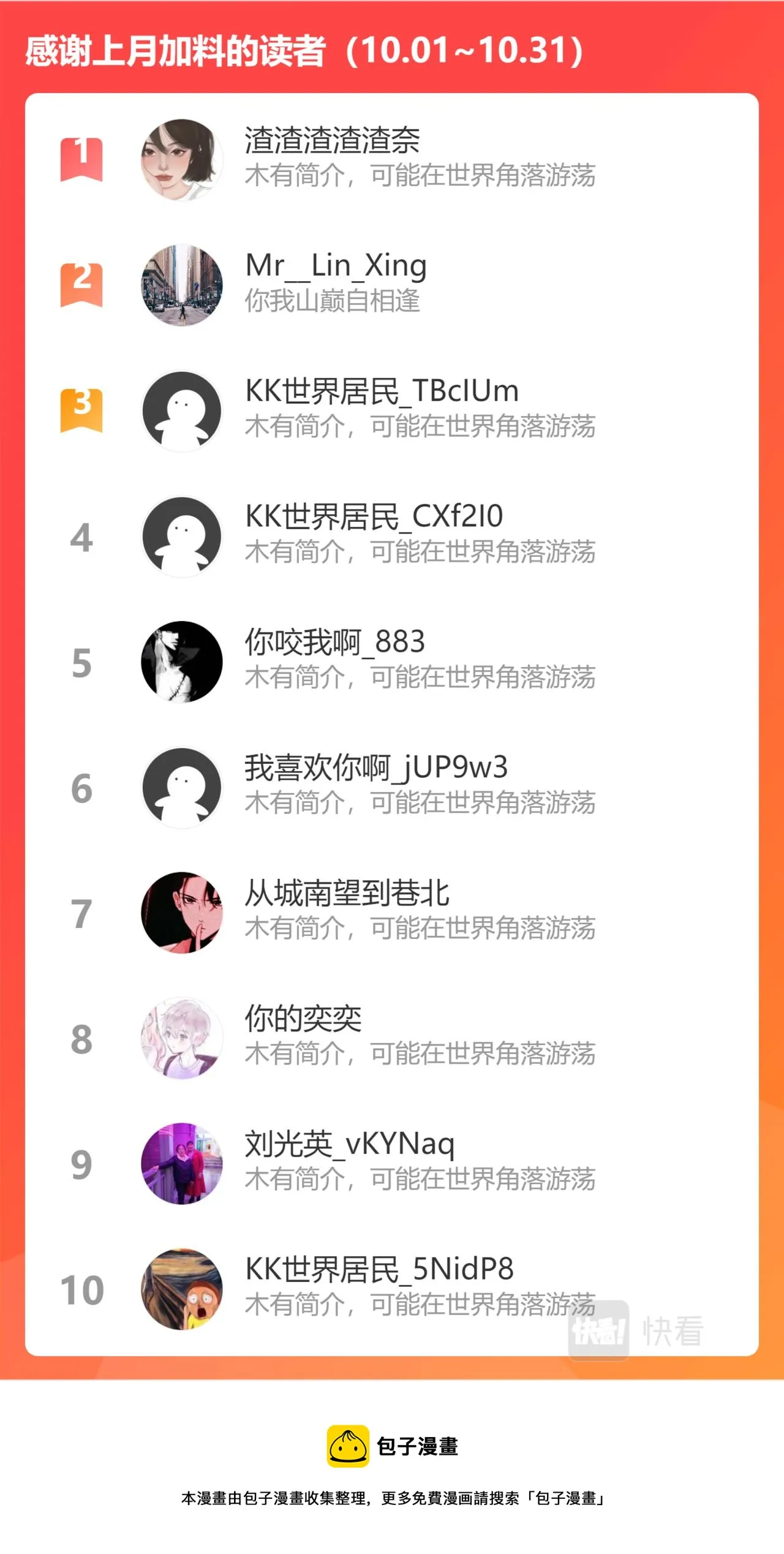 第三百零九话 第12页