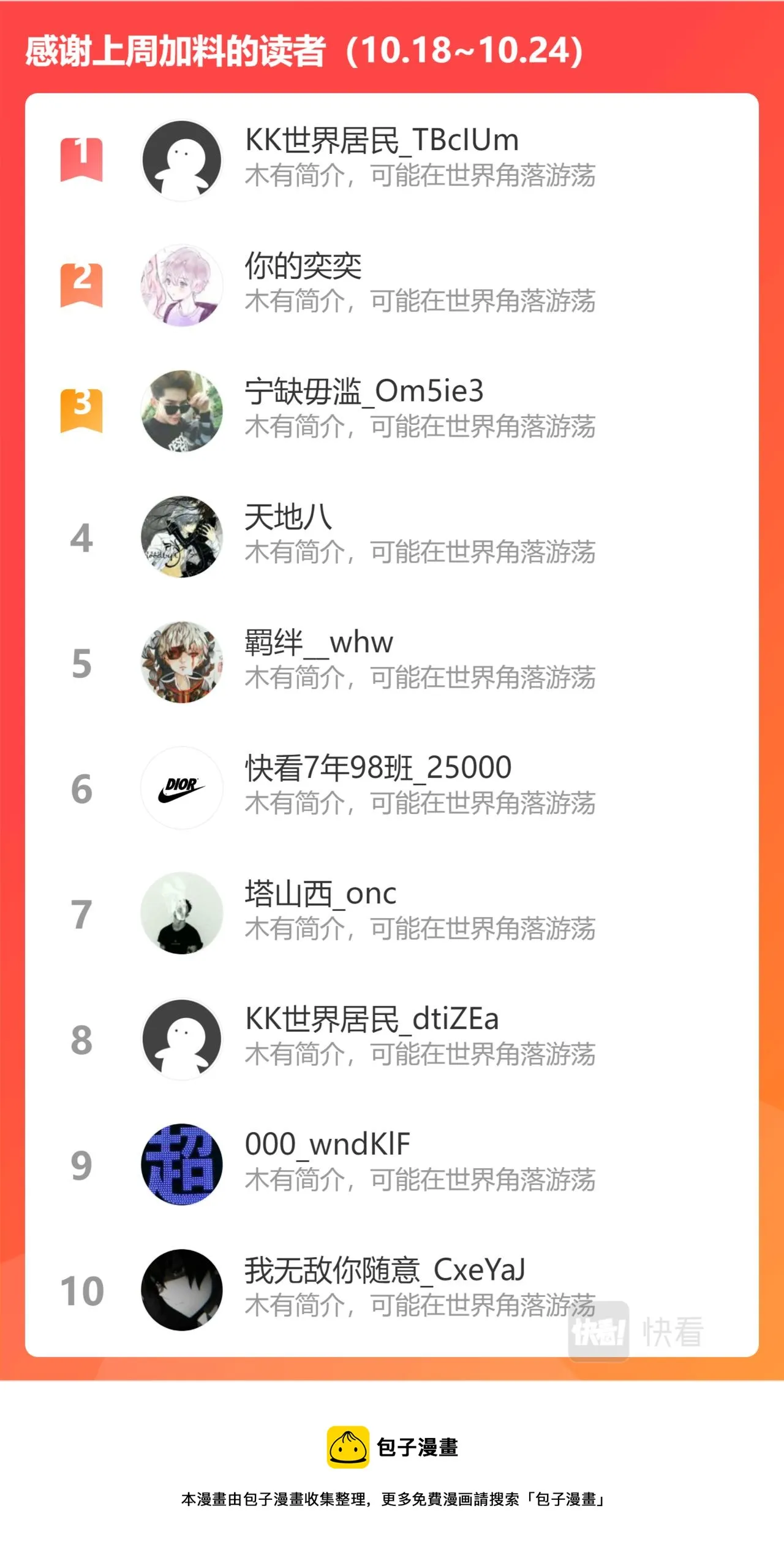 第三百零八话 第13页