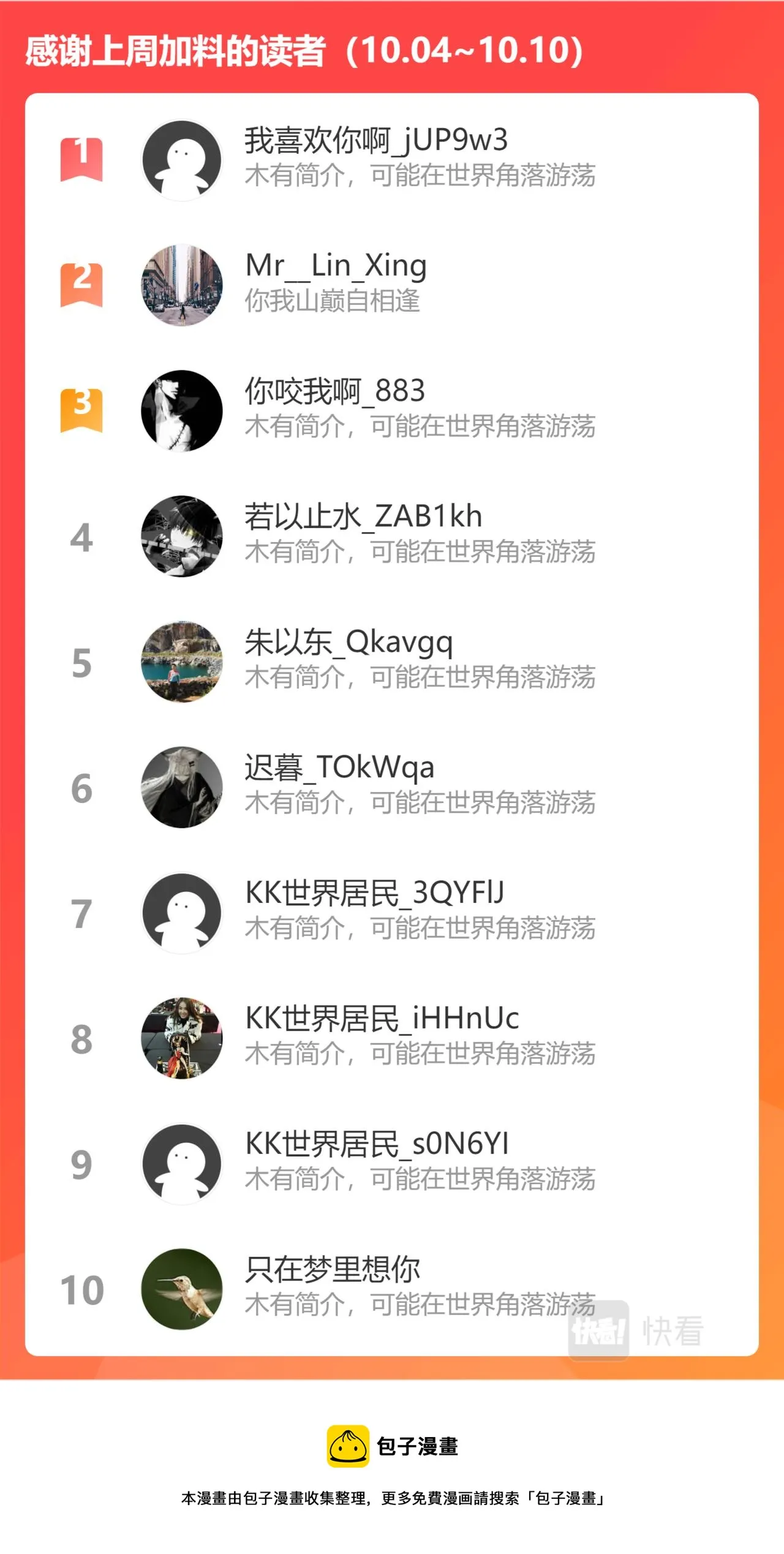 第三百零六话 第15页