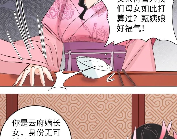第040话 告诫 第82页
