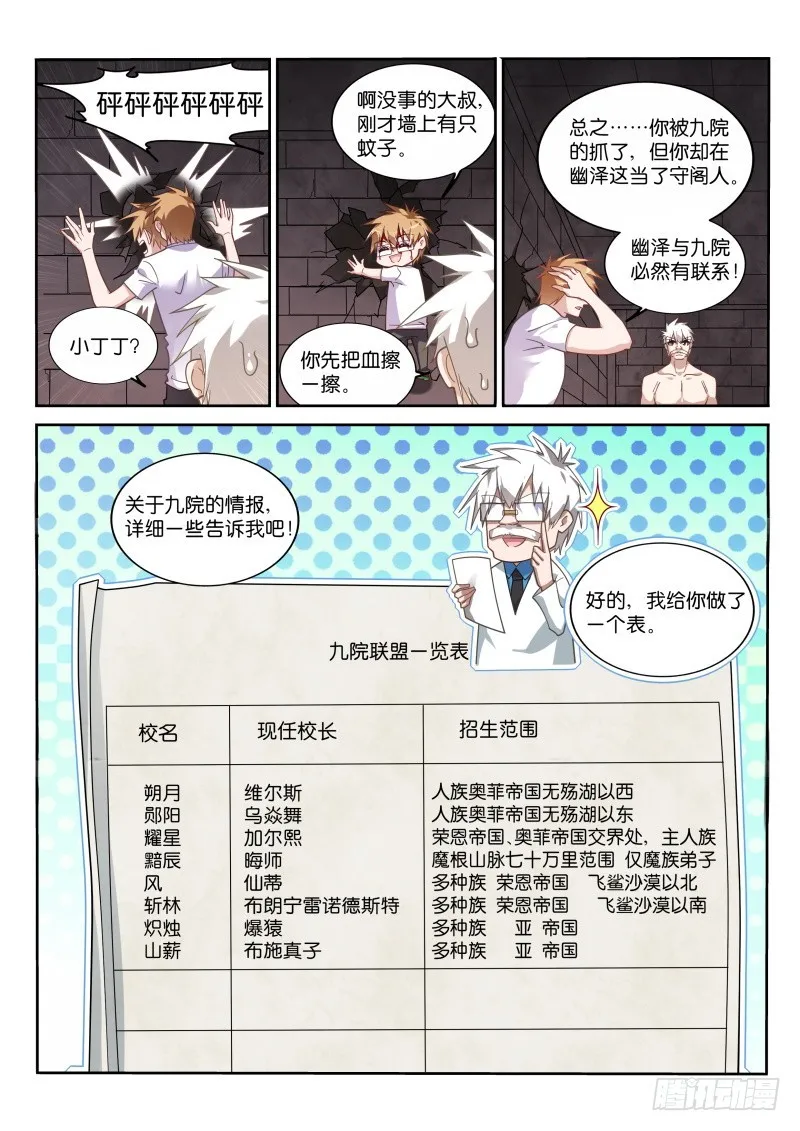 413-五道口职业技术学院 第3页
