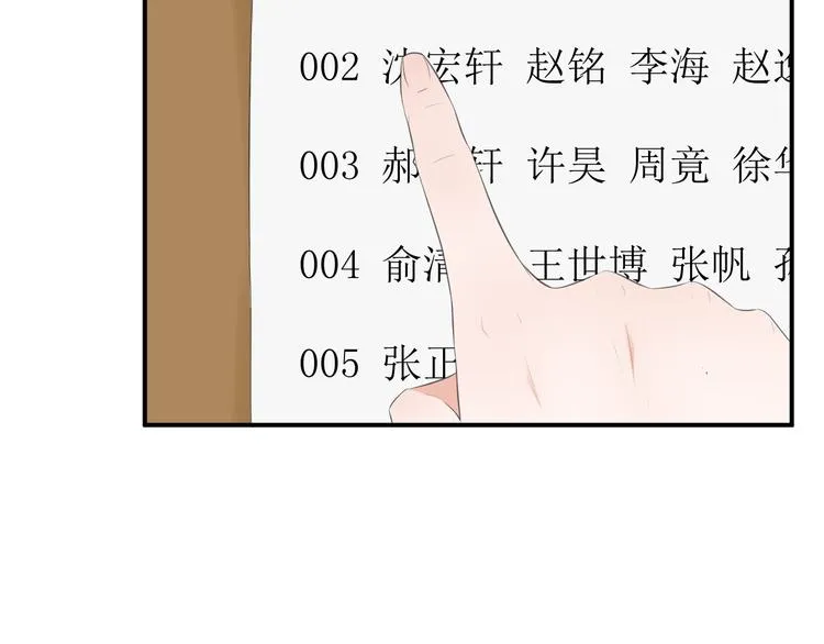 第21话 同处一室 第28页