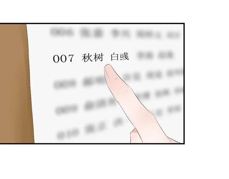 第21话 同处一室 第29页
