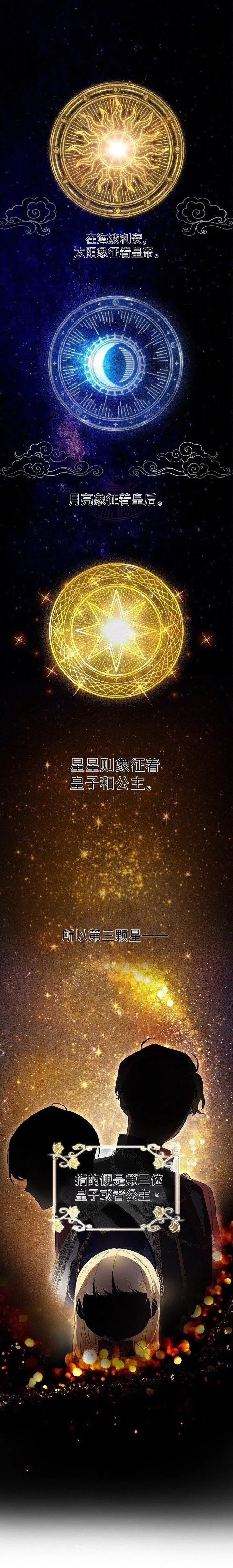 第1话 第7页