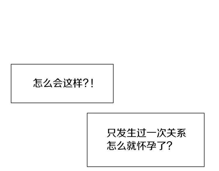 第2话 怀孕 第141页