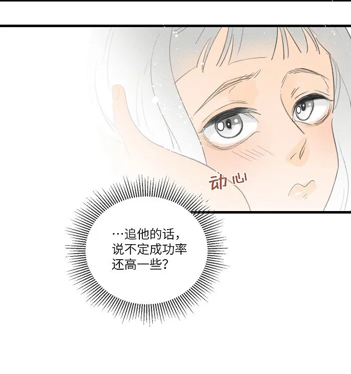 35 你喜欢什么类型的？ 第8页