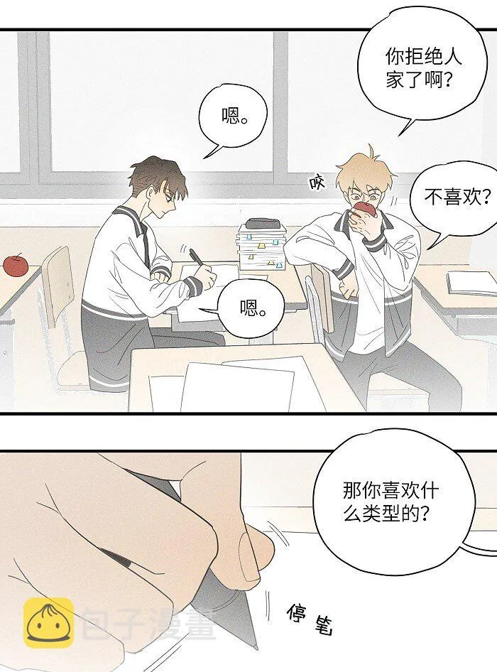 35 你喜欢什么类型的？ 第15页