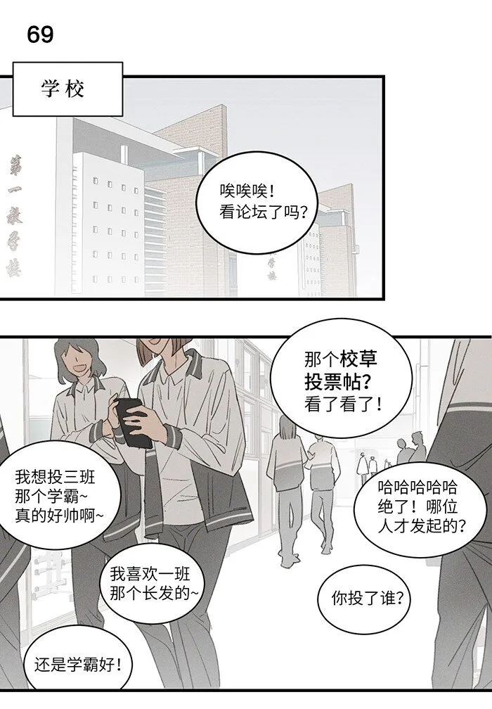 32 校草争霸赛！ 第11页