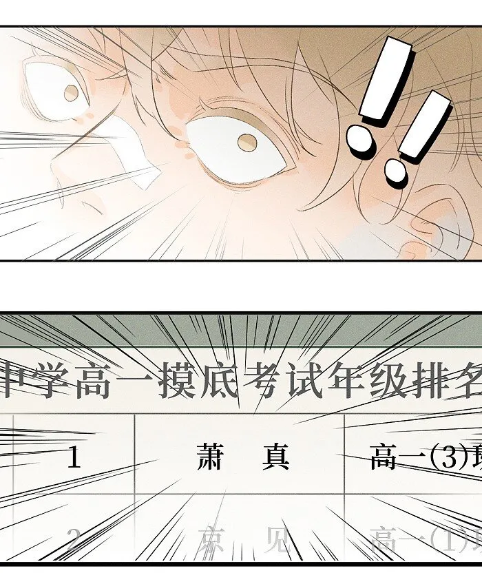 03 凭实力垫底 第6页