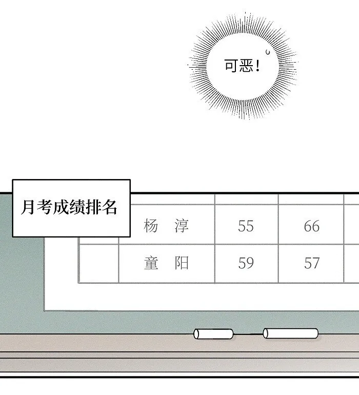 15 吵架了？ 第6页