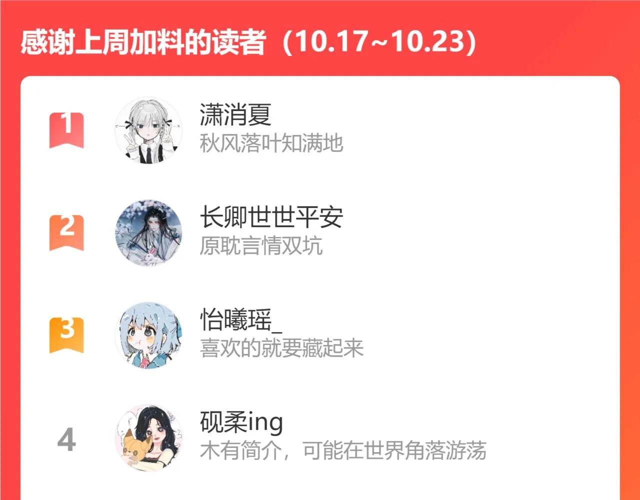 第二季12 察觉 第97页