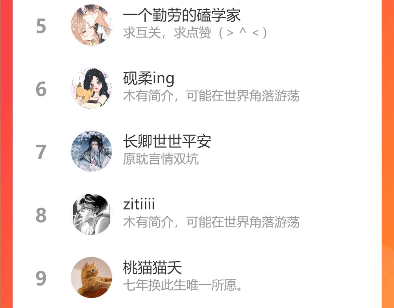 第二季13 新年礼物 第116页